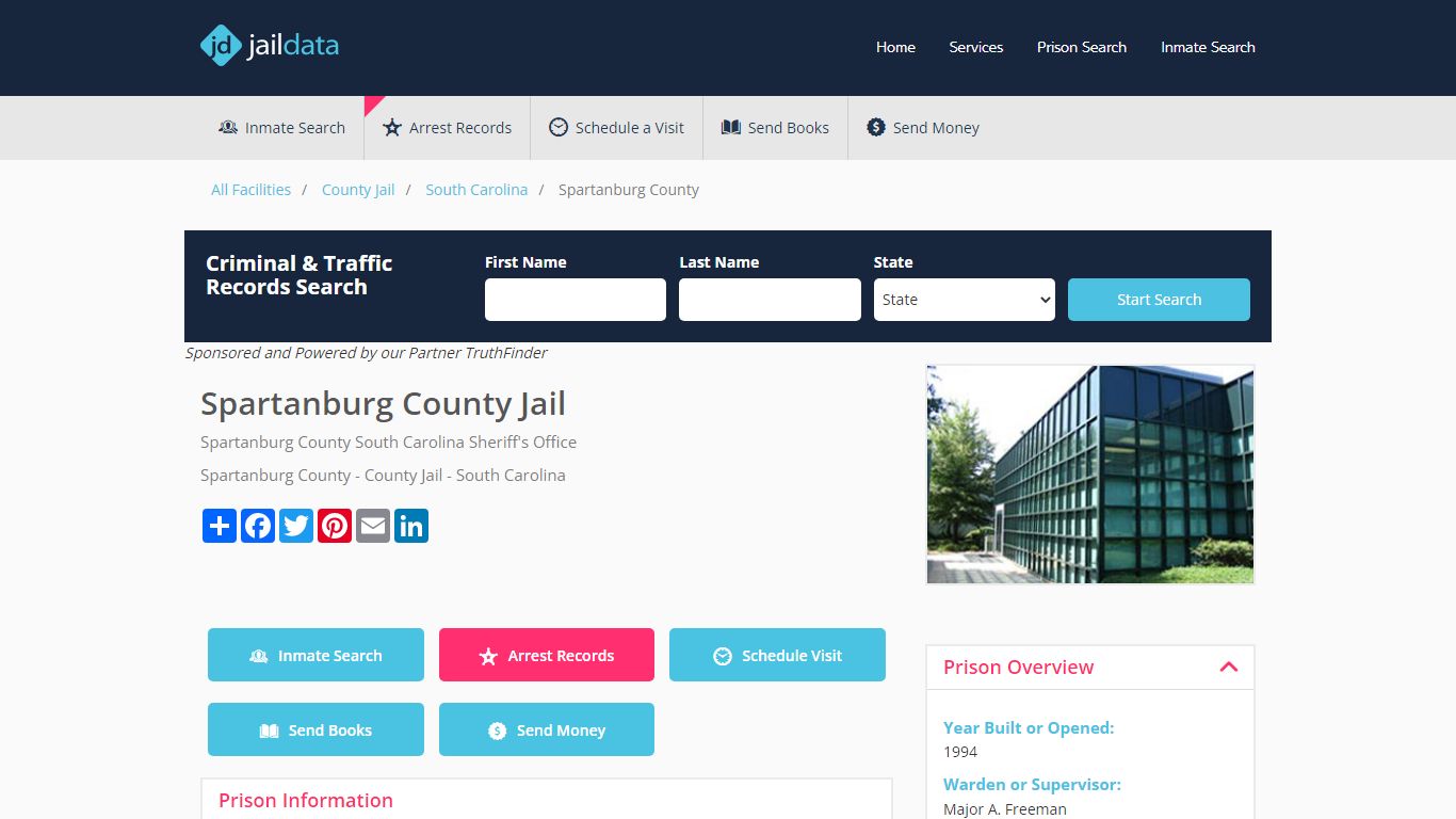 Spartanburg County Jail: Inmate Search, Mugshots, Visitation (Updated ...